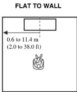 YAMAHA YRS1100 - In "SETTING PARAMETERS 3/3", configure the distance settings. - 2
