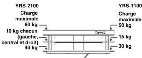 YAMAHA YRS1100 - Attention: Maniement du verre trempe - 2