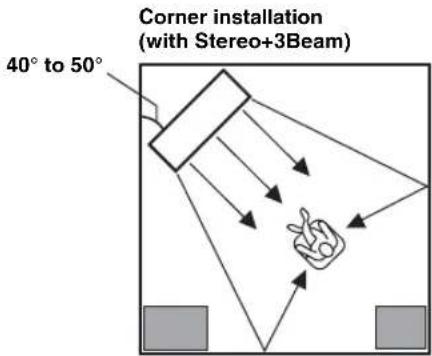 YAMAHA YRS1100 - Corner installation - 3