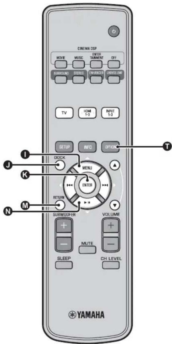 YAMAHA YRS1100 - ■Liaison avec ce système (mode Interlock) 7) - 7