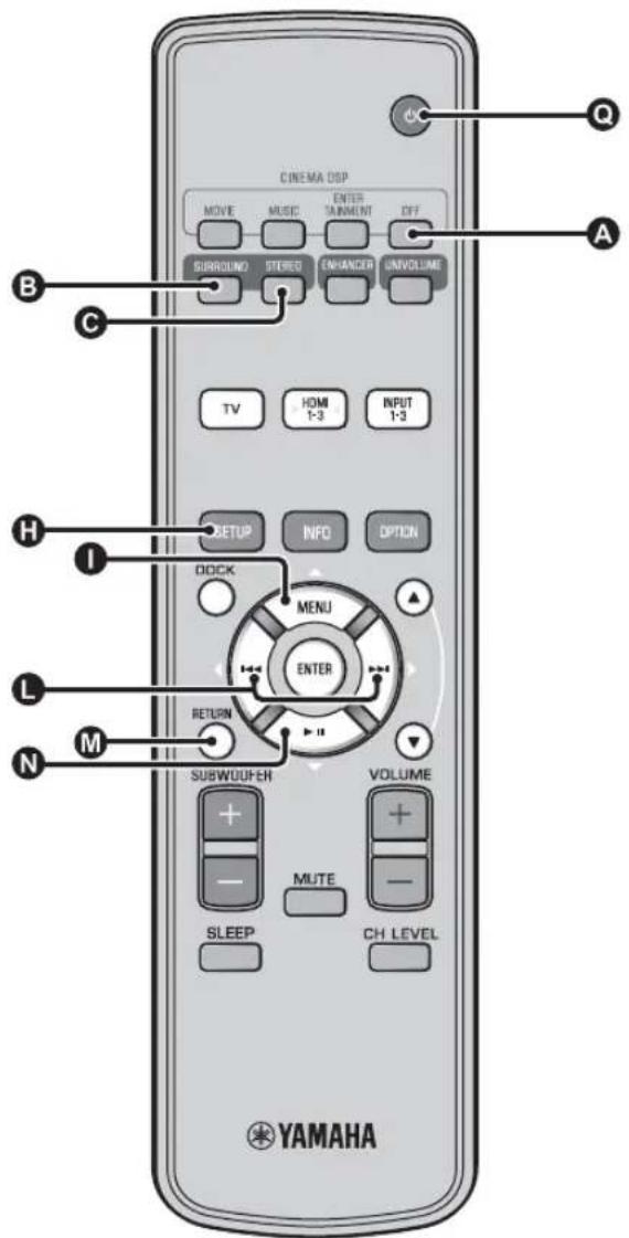 YAMAHA YRS1100 - Paramétres disponibles: YRS-2100 (YRS-1100)*, Autre - 3