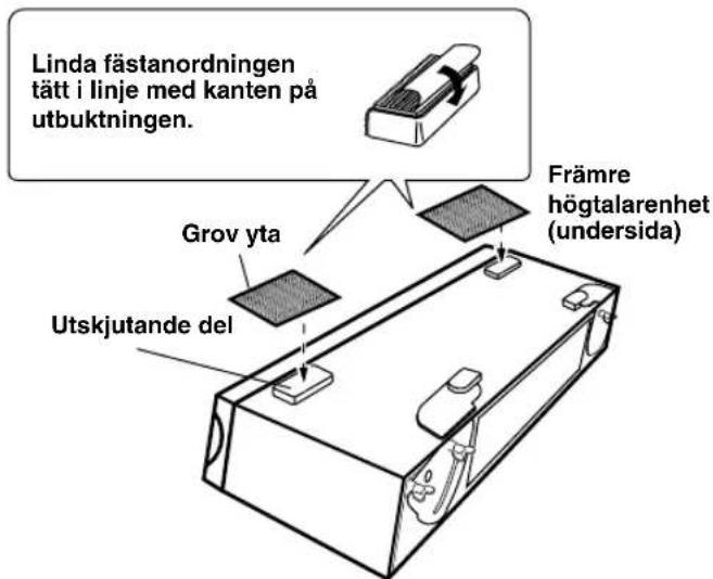 YAMAHA AVS77 - Att observerafore installationen - 1
