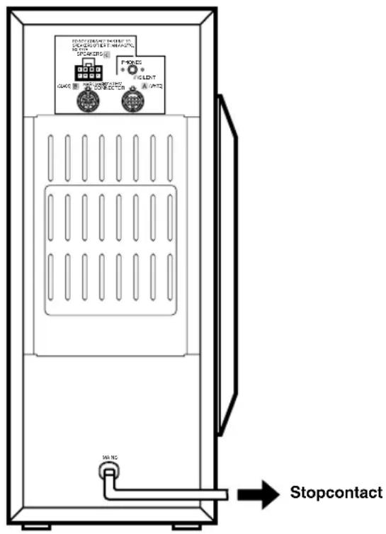 YAMAHA AVS77 - Aansluting van het netsnoer - 1