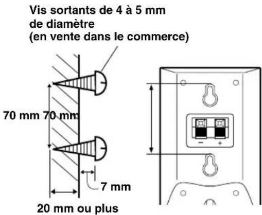 YAMAHA AVS77 - Pour monter les enceintes directement au mur - 1