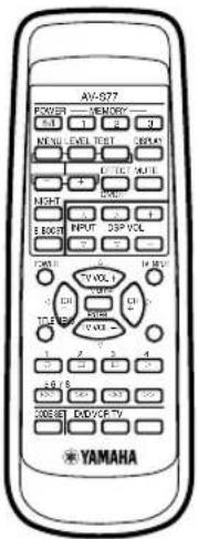 YAMAHA AVS77 - Checking the Package Contents - 1