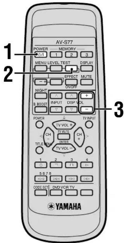 YAMAHA AVS77 - INSTellen VAN HET UITGANGSNIVEAU VAN DE LUIDSPREKERS - 1