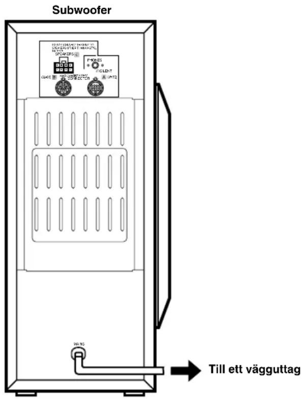 YAMAHA AVS77 - Nätanslutning - 1