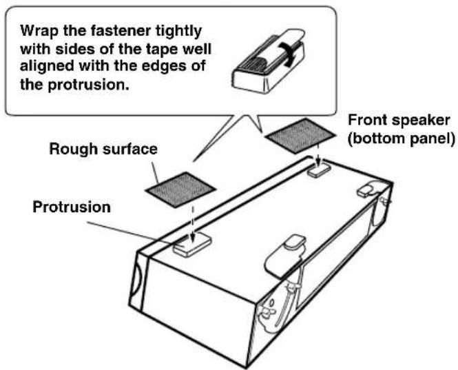 YAMAHA AVS77 - Peel off the seal of the fastener with the rough surface and apply to the protrusions on the bottom of the front speaker unit. - 1
