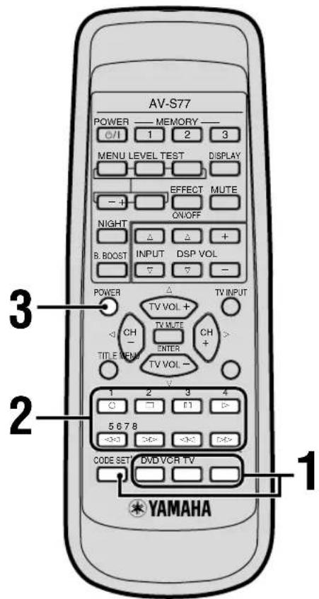 YAMAHA AVS77 - Ajuste del número de fabricante - 1