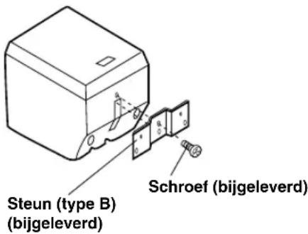 YAMAHA AVS77 - Bevestig de steunen (type B) aan de onderkant van de luidsprekers door gebruikmaking van de bijgeleverde schroeven. - 1