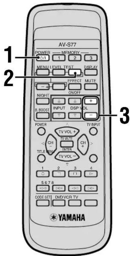 YAMAHA AVS77 - RÉGLAGE DES NIVEaux DE SORTIE DES ENCEINTES - 1
