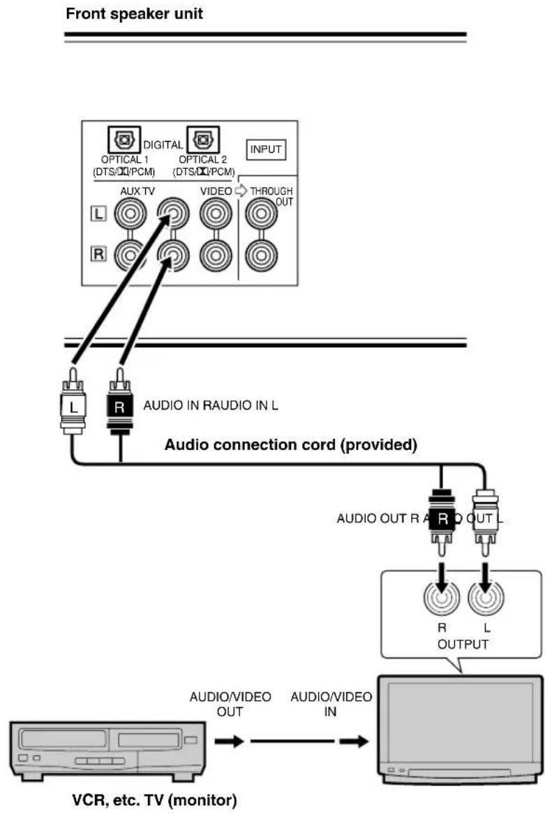 YAMAHA AVS77 - Connecting a TV (monitor) with audio output terminals - 1