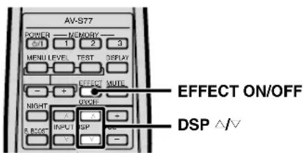 YAMAHA AVS77 - Para disfrutar de programas DSP - 2