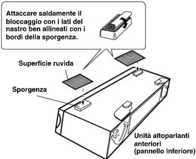 YAMAHA AVS77 - Staccare il sigillo del bloccaggio con la superficie ruvida ed applicare alle sporgenze sul fondo dell'unità altoparlanti anteriori. - 1