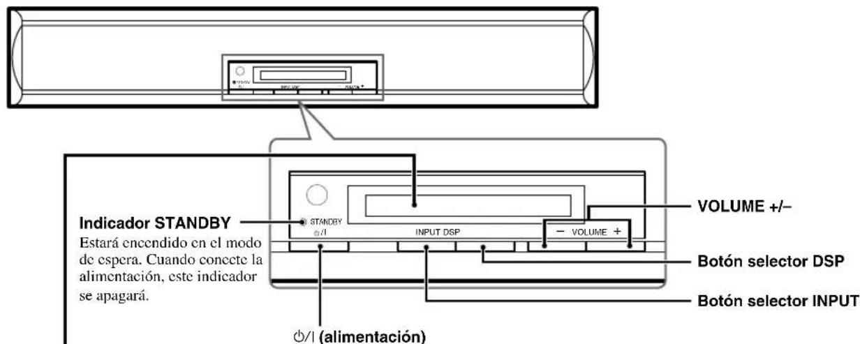 YAMAHA AVS77 - Unidad de altavoz delantero (Panel delantero) - 1