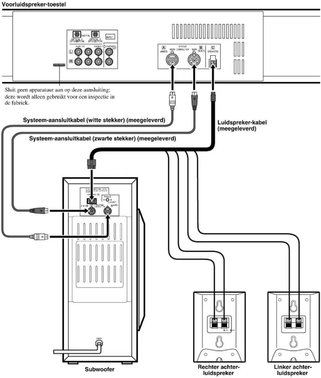 YAMAHA AVS77 - ■Aansluitschema - 1