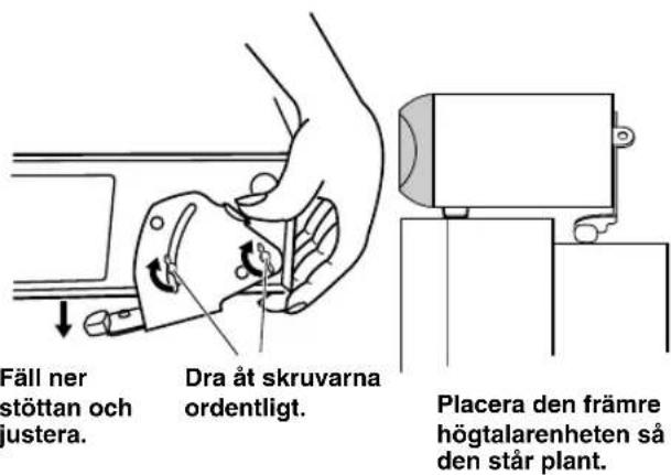 YAMAHA AVS77 - Fäll ner stöttan sö att den främre högtalarenheten stär plant, och dra sedan at skruvarna ordentlichigen. - 1