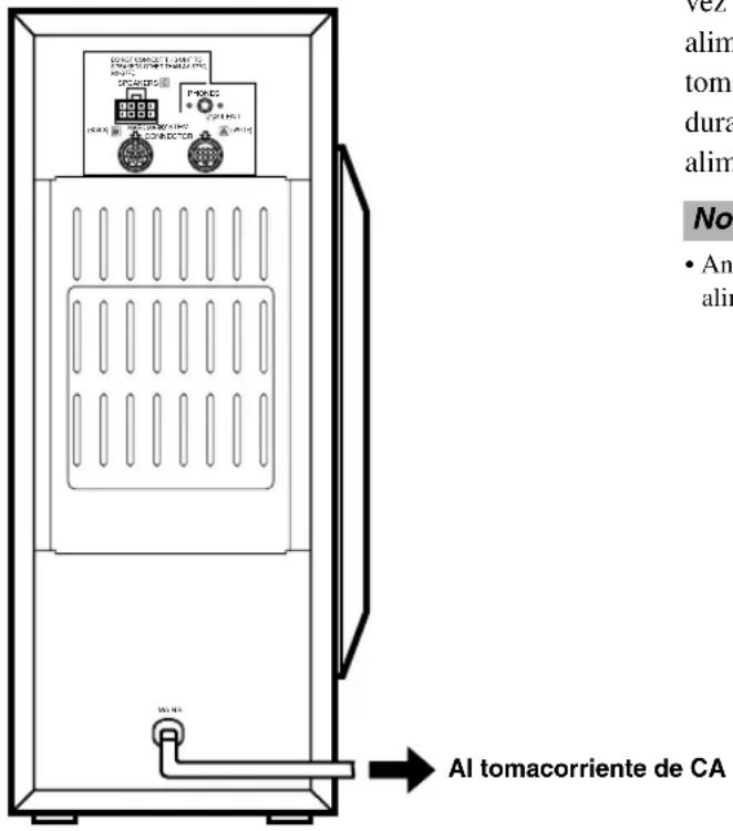 YAMAHA AVS77 - Conexión del cable de alimentación de CA - 1