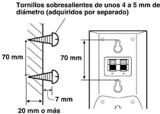 YAMAHA AVS77 - ■Para montar los altavoces directamente en la pared - 1