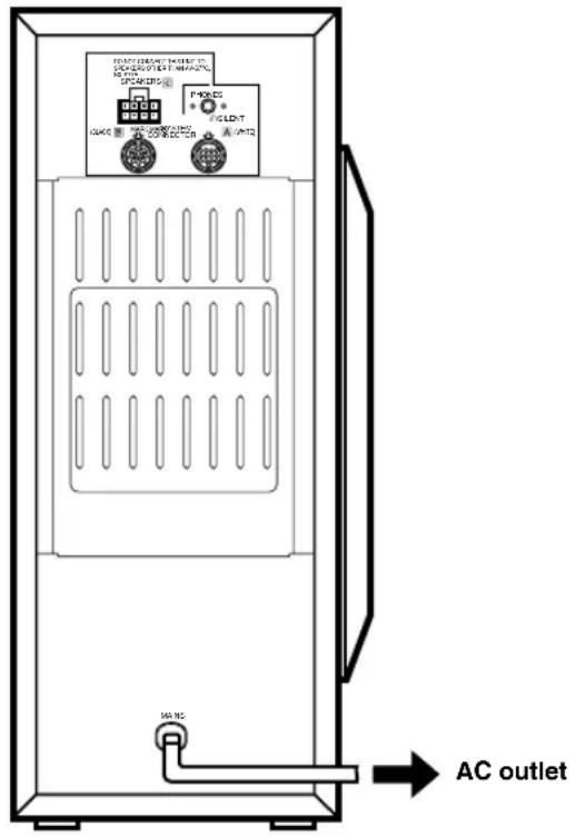 YAMAHA AVS77 - Connecting the AC Power Supply Cord - 1