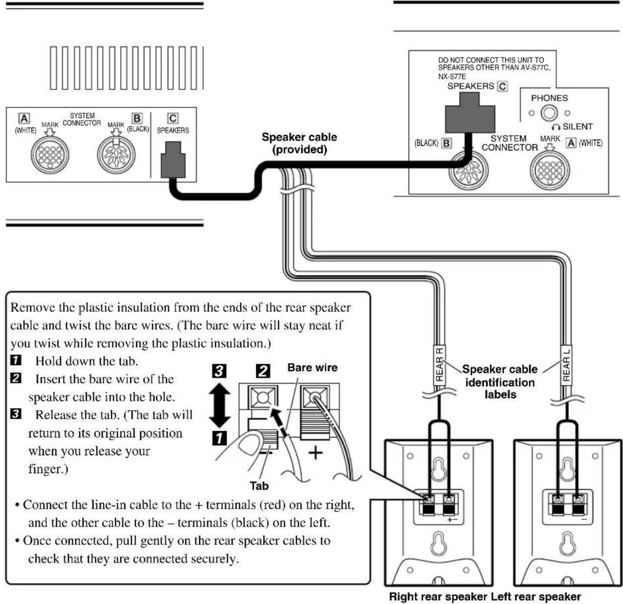 YAMAHA AVS77 - Connecting the rear speakers - 1