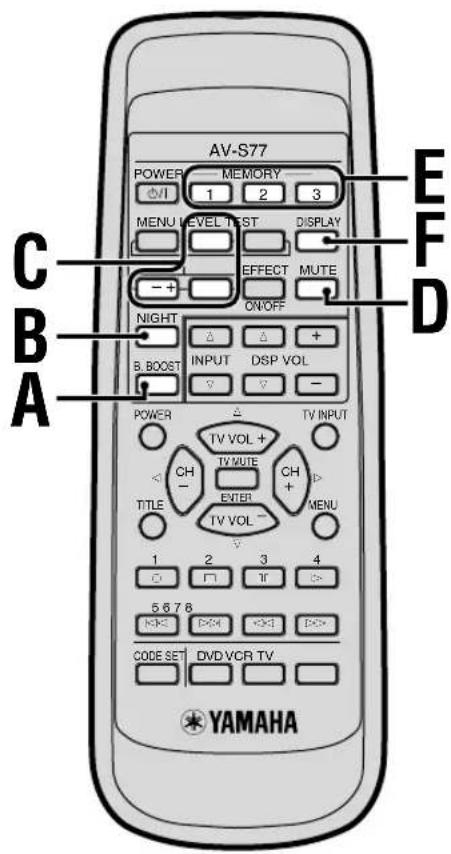 YAMAHA AVS77 - VERWENDUNG DER PRAKTISCHEN ZUSATZFUNKTIONEN - 1