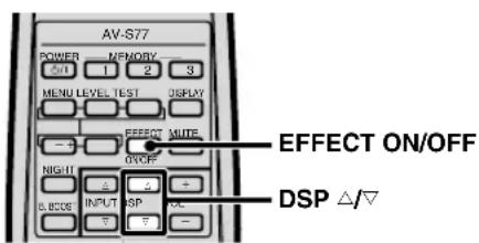 YAMAHA AVS77 - Utilizzo dei programmi DSP - 2
