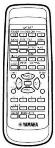 YAMAHA AVS77 - Controle op de inhoud van de verpakking - 1