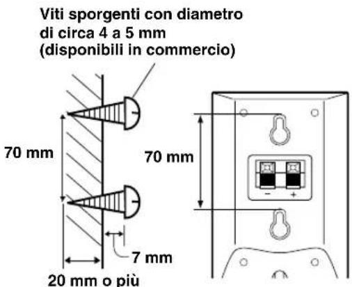 YAMAHA AVS77 - Per montare direttamente gli altoparlanti alla parete - 1