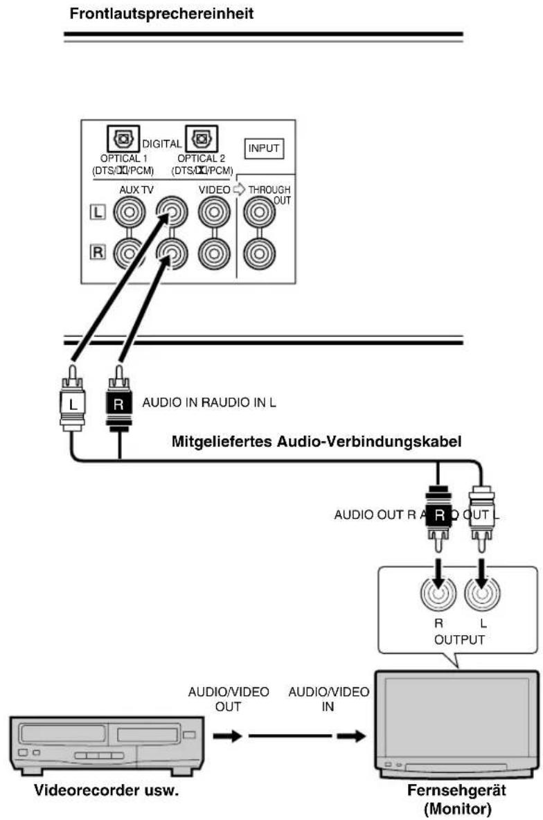 YAMAHA AVS77 - ■ Anschluss eines Fernsehgeräts (Monitors) mit Audio-Ausgangsbuchsen - 1