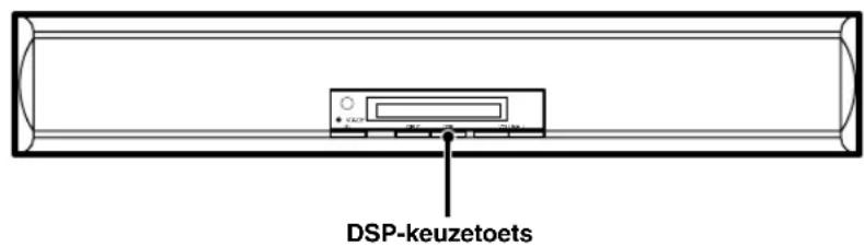 YAMAHA AVS77 - Genieten van DSP-programma's - 1
