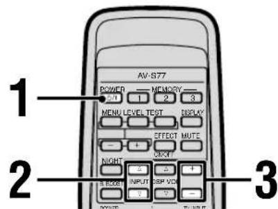 YAMAHA AVS77 - Hur man anvander hembiosystemet - 2