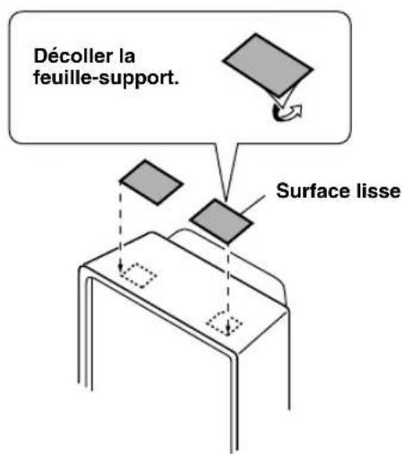 YAMAHA AVS77 - Précautions avant l'installation - 3