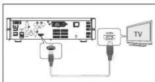 Terris MDVD 224 - Uscita HDMI - 1