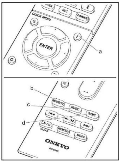 ONKYO LS5200 - Listening Modes - 1