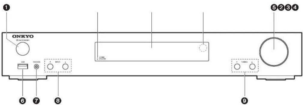 ONKYO LS5200 - Front Panel - 1