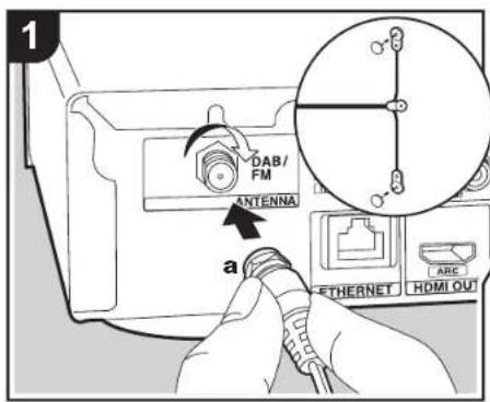 ONKYO LS5200 - Conexión de otros cables - 1