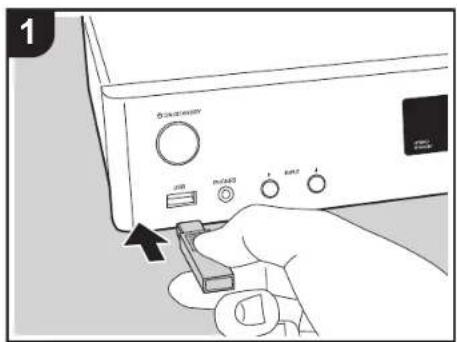 ONKYO LS5200 - Périphérique de stockage USB - 1