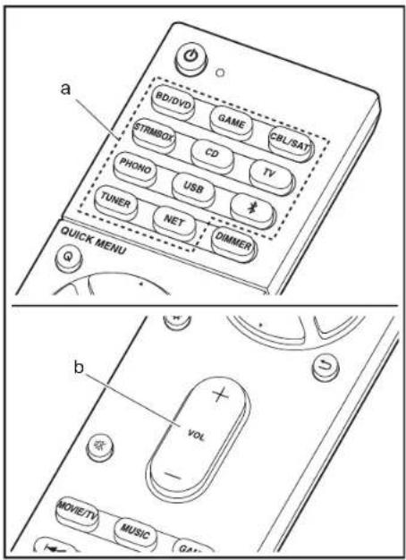 ONKYO LS5200 - Uppspelning av en AV-komponent - 1