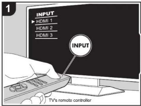 ONKYO LS5200 - Initial Setup with Auto Start-up Wizard - 1