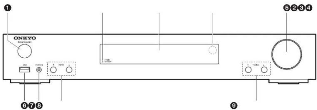 ONKYO LS5200 - Voorpaneel - 1