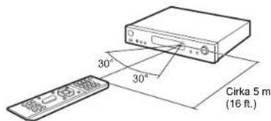 ONKYO LS5200 - Fjärrkontroll - 2