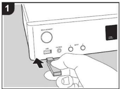 ONKYO LS5200 - USB-opslagapparaat - 1