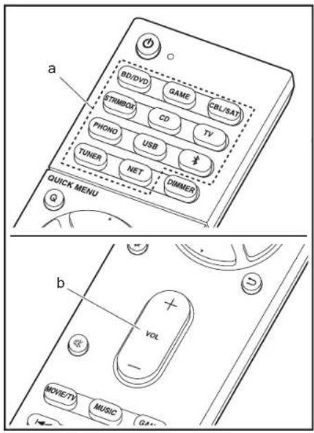 ONKYO LS5200 - AV Component Playback - 1