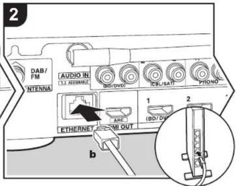 ONKYO LS5200 - Anschließen weiterer Kabel - 2