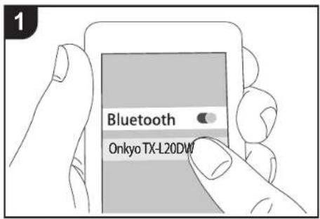 ONKYO LS5200 - Lecture BLUETOOTH® - 2