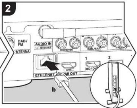 ONKYO LS5200 - Verbinden met andere kabels - 2