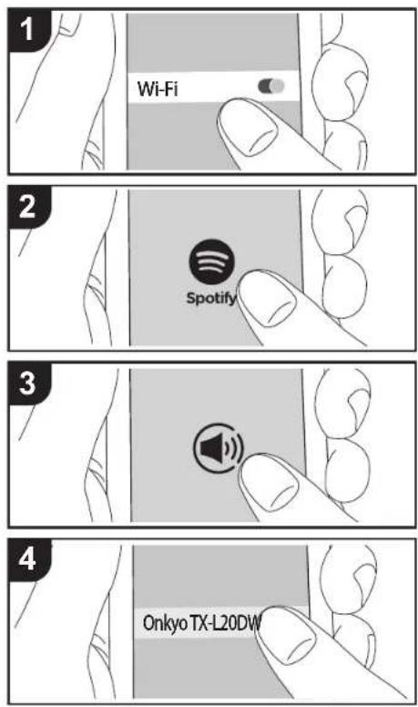 ONKYO LS5200 - Spotify - 1