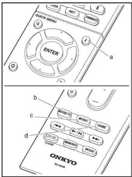 ONKYO LS5200 - Modes d'écoute - 1
