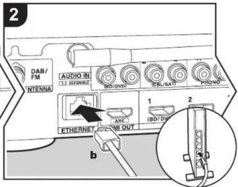 ONKYO LS5200 - Connect Other Cables - 2